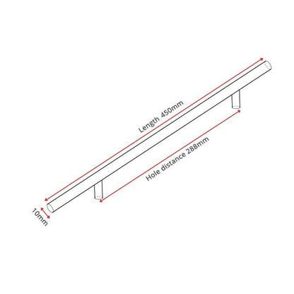 Schrankgriffe, Möbelgriffe Edelstahl 50mm-600mm - werkzeug-online24